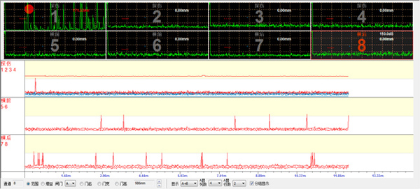 超聲多通道探傷掃查界面 超聲多通道探傷掃查界面